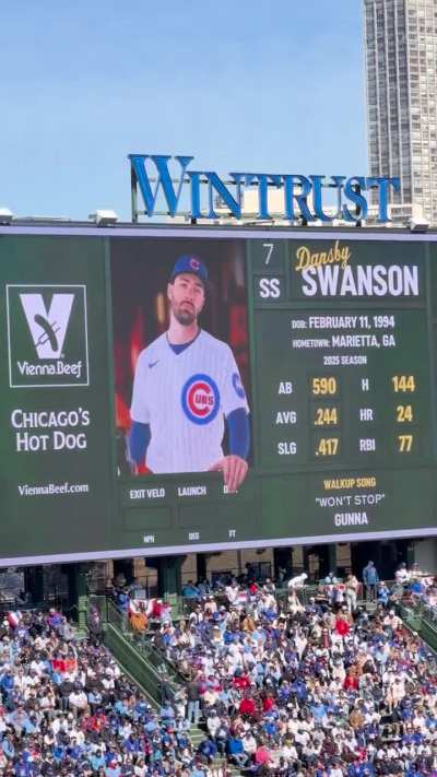 Is this transition AI? The Cubs players have unnatural movements in between still images.