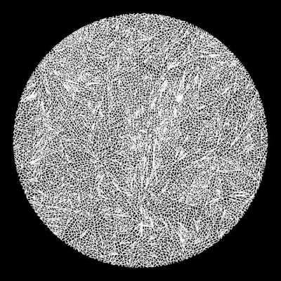 Uncreation