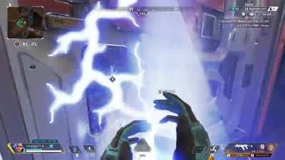 How to Wattson 101⚡