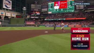 [Highlight] [Highlight] Kyle Schwarber nearly hits a 2-run home run that is ruled to be a foul ball after review