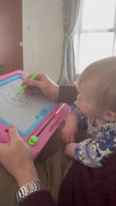 Learning time