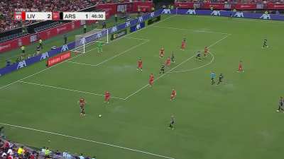 Zinchenko vs Liverpool