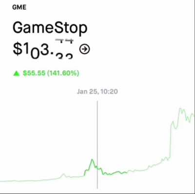 Take your shares and HOLD. To the moooon!🚀🚀🚀🚀