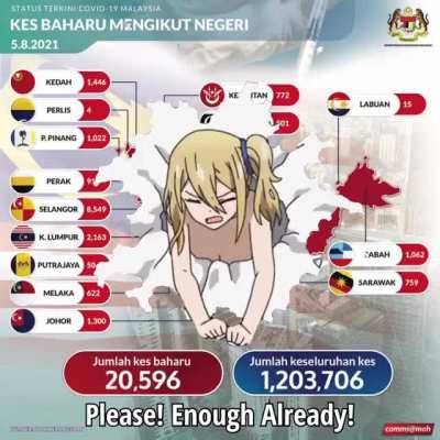 Hayasaka had enough
