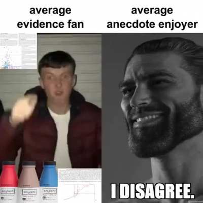 average average