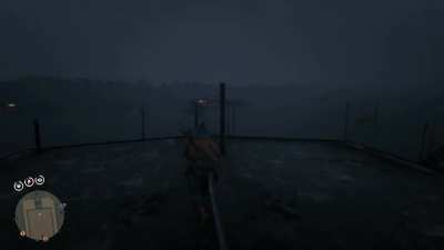 Rate my form
