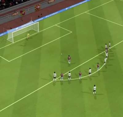 The accuracy and precision of this penalty