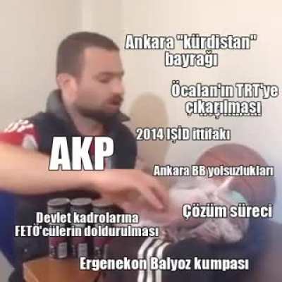 Partiler ne yaptı?