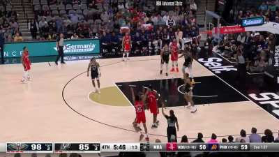 [Highlight] Zion assists Trey Murphy on 3 consecutive 3's
