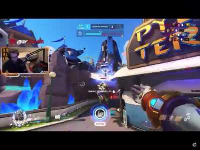 Credit goes to Emongg