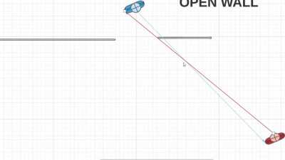 Guide on Angle/Perspective Advantage in VALORANT