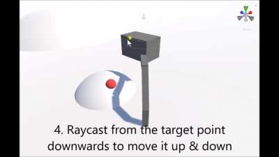 Procedural animation in 10 steps