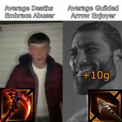 Duel Meme