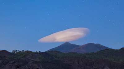 How the cloud stays there the whole day