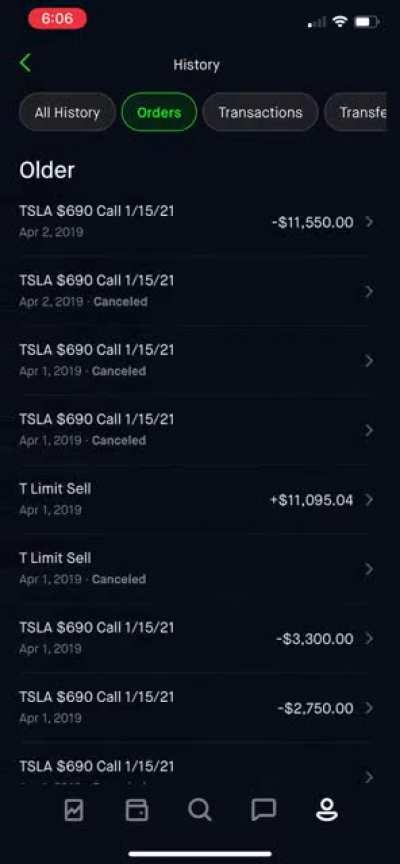 $6+ million gains in 1 year (+48,000%)