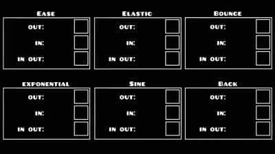 Ive made Every Easing in Move trigger. Hopefully it's handy for you