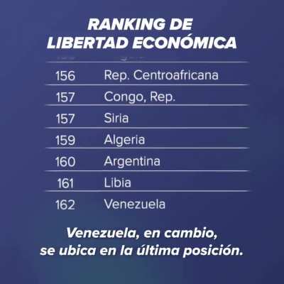 Dos pa&iacute;ses, una lecci&oacute;n