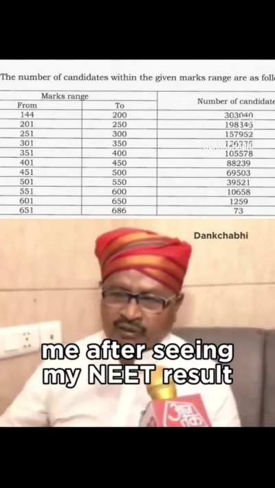 Me fr