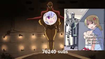 Happy 100K !