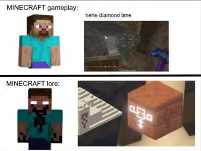 Minecraft
