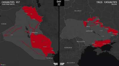 Ukraine &amp;amp; Iraq Invasion - Timelapse Comparison (Every Day)