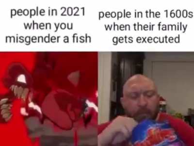 Title