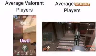 Real