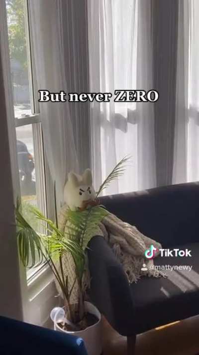 Never Zero @mattynewy