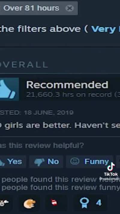 Least horny weeb