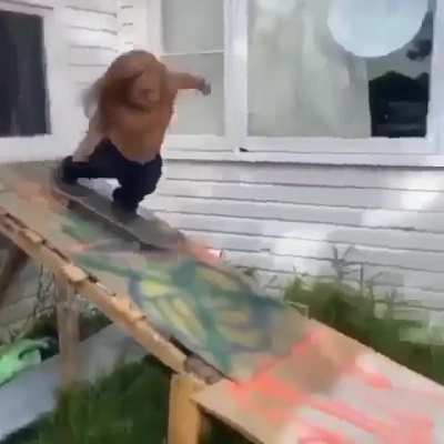 Whelp &hellip;