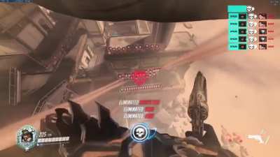 The Highest Noon