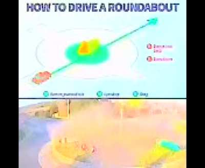 Title