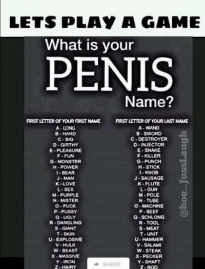 Name your cock 👀