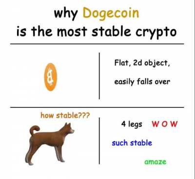 It&rsquo;s simple