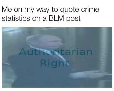 AuthRight moment