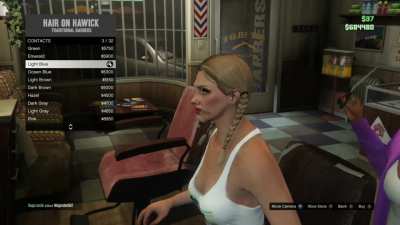 Average day in Los Santos