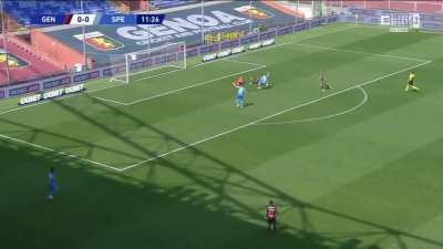 4gjdtokurwa: One of the best ekstraklasaboners of this season: Ivan Provedel (Spezia) and Mattia Destro (Genoa)