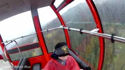 Sightseeing Blackcomb Gondola &amp;amp; Whistler Peak 2 Peak Gondola