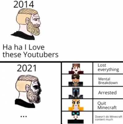 Peetah what happened to these people...