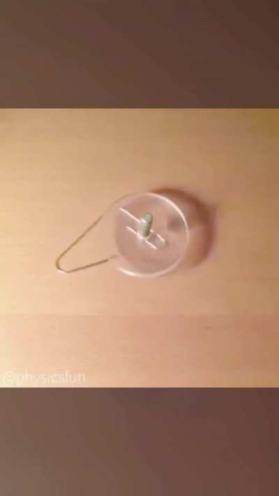 Physics