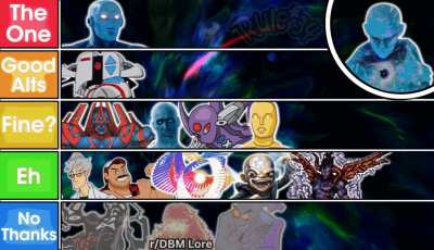 ".................." Tabuu (Super Smash Bros Brawl) Tier List