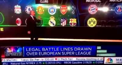 Biggest British Clubs &amp;amp; Tottenham
