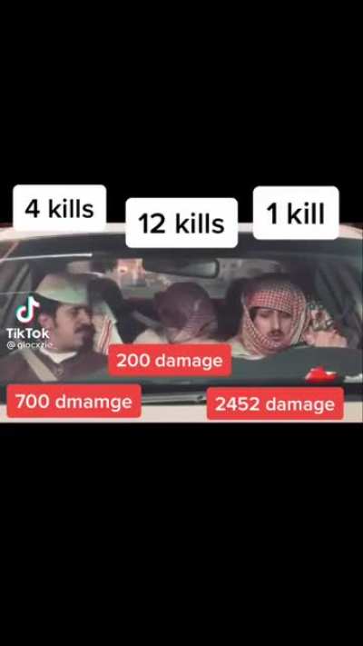 And they ask me why my KDR is so low