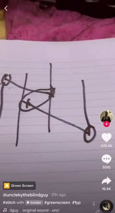Uncle Ky&rsquo;s solution