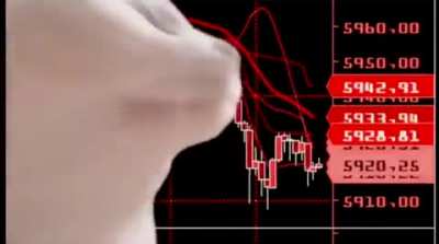 Crypto market right now!