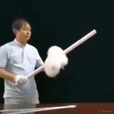 Static Electricity