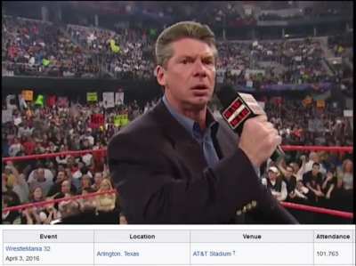 Miko&rsquo;s recent WWE stream was more popular than any actual WWE event
