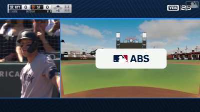 Before his home run Aaron Judge had the first successful ABS challenge by a Yankee hitter on a pitch 0.1 inch below the zone