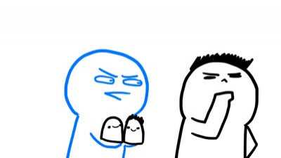 Personality Test