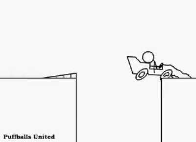 Crossing the Pit